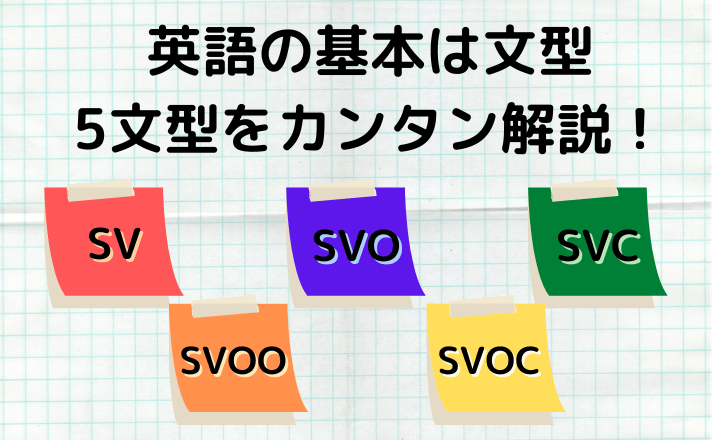 英語の５文型をカンタン解説 英語の基本は語順を守ること 福島英語塾福島英語塾