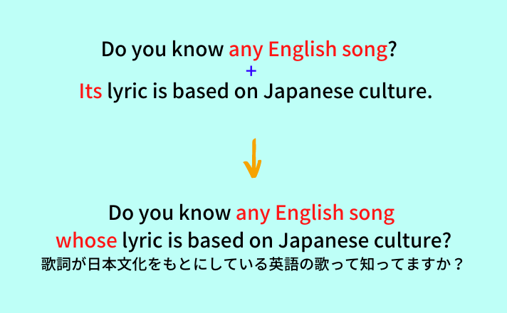 Do you know any English song whose lyric is based on Japanese culture?