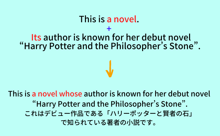 This is a novel whose author is known for her debut novel “Harry Potter and the Philosopher’s Stone”.